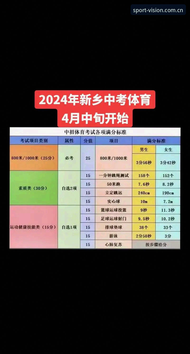 完美体育平台2024最新动态：技术评测揭秘完美体育官网入口与App安卓版进阶体验