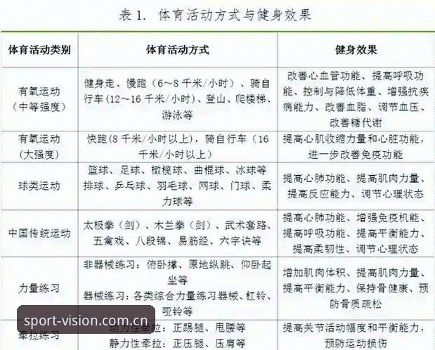 完美体育平台使用完整指南：功能解析与常见问题解答